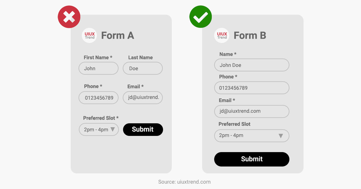 6.2 Form Field Optimization